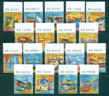 Hong-Kong-2006-Attractions-in-HK-Districts-MUH-Lot46210