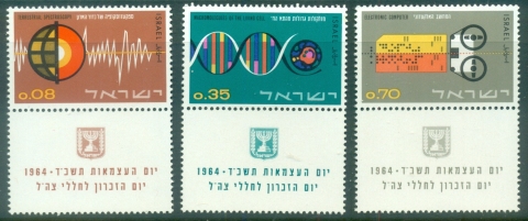 Israel-1964-Israels-Contribution-to-Science-tab-MUH