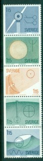 Sweden-1980-Renewable-Energy-Sources-Str-5-MUH-lot84022