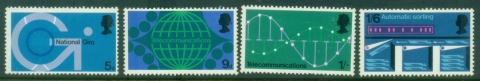 GB-1969-Technological-Advancements-in-the-Post-Office-MLH