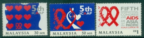 Malaysia-1999-The-5th-International-Conference-on-AIDS-in-Asia-and-the-Pacific-MUH
