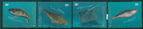 Argentina-2004-Preserving-the-Southern-Ecological-System-MUH