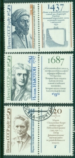 Russia-1987-Scientists-CTO