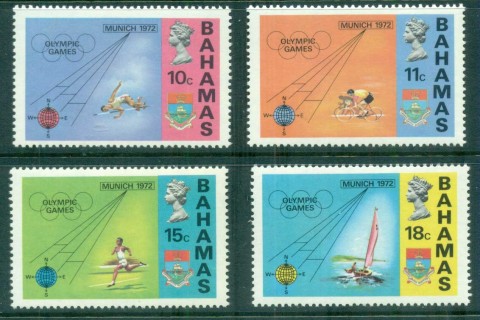 Bahamas-1972-Summer-Olympics