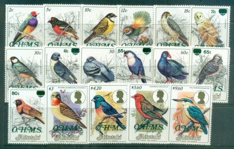 Aitutaki-1985-Birds-Officials-17-21-MUH