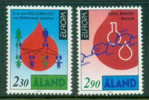 Aland-1994-Europa-Inventions-Discoveries-MUH