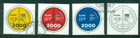 Aland-2000-Millenium-Peace-FU