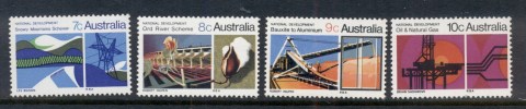 Australia-1970-Australian-Economic-Development-MUH