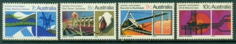 Australia-1970-Australian-Economic-Development-MLH