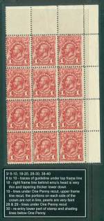 Australia-1913-1d-Red-Engraved-Pl.jpg.3-TR-Corner-blk-12