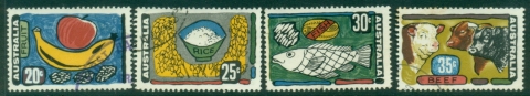 Australia-1972-Productivity-FU.jpg