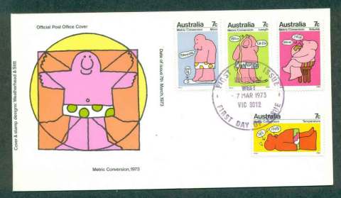 Australia-1973-Metric-Conversion