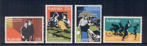 Australia-1980-Community-Welfare-MUH