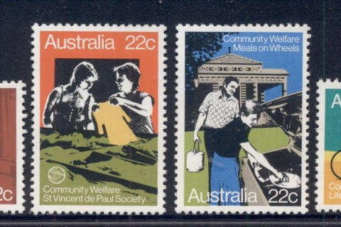 Australia-1980-Community-Welfare-MUH