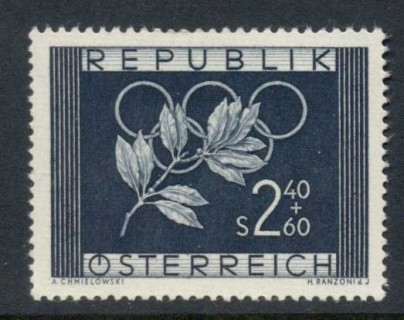 Austria-1952-Olympic-Games-Expenses-MUH