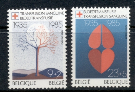 Belgium-1985-Welfare