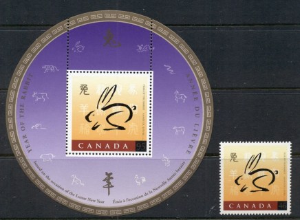 Canada-1999-New-year-of-the-rabbit-MS-MUH