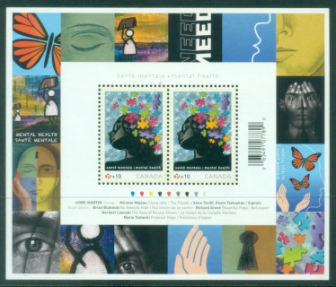 Canada-2011-Mental-Health-MS-MUH