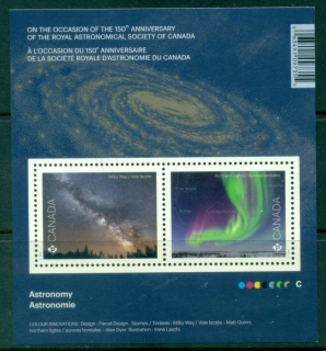 Canada-2018-Astronomy-Milky-Way-and-Northern-Lights-MS-MUH