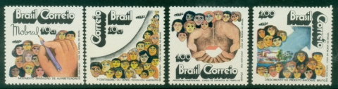 Brazil-1972-Social-Development-MUH