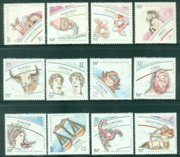Brazil-2019-20-Zodiac-Signs-MUH