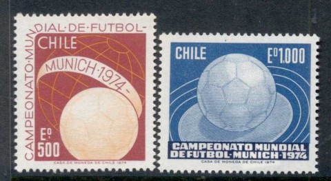 Chile-1974-World-Cup-Soccer-Munich-MUH