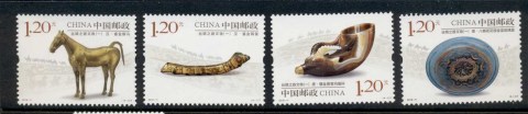 China-PRC-2018-Cultural-relics-of-the-Silk-Road-MUH