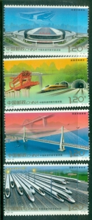 China-PRC-2017-High-speed-Railway-Development-MUH