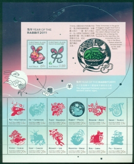 Christmas-Is-2011-New-Year-of-the-Rabbit-Zodiac-sheetlet-MUH
