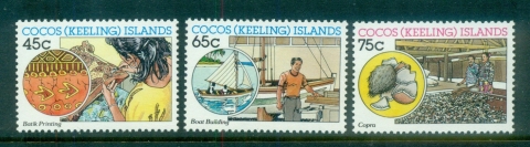 Cocos-Keeling-Is-1987-Industries-MLH