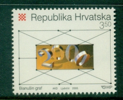 Croatia-2000-World-Mathematics-year-MUH