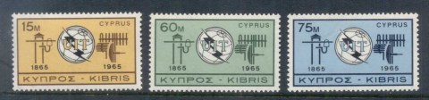 Cyprus-1965-ITU-Centenary-MLH