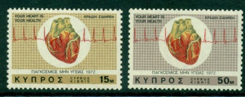 Cyprus-1971-Health-MUH-Lot16740