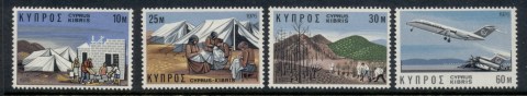 Cyprus-1976-Re-Activation-of-the-Economy-MLH