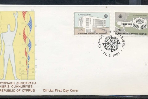 Cyprus-1987-Europa-Architecture-FDC