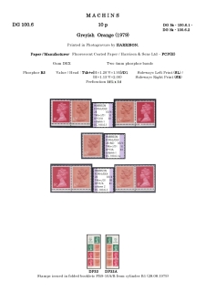 DG-100-0012-Decimal-Machins