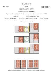 DG-100-0030-Decimal-Machins