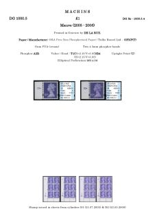 DG-1000-0013-Decimal-Machins