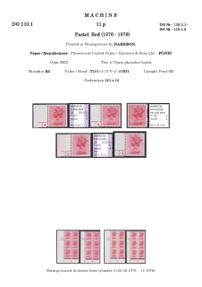 DG-110-0001-Decimal-Machins