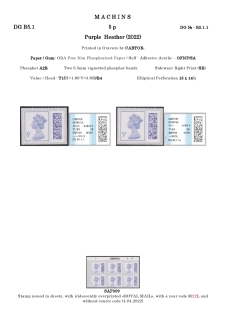 DG-50-0054-Decimal-Machins