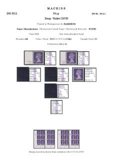 DG-55-0002-Decimal-Machins