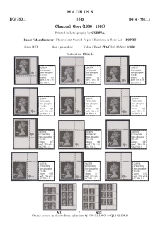 DG-750-0001-Decimal-Machins