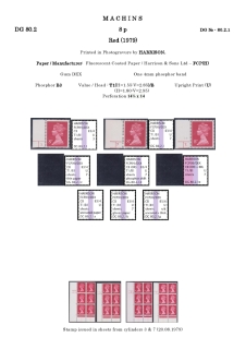 DG-80-0003-Decimal-Machins