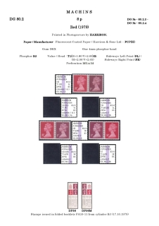 DG-80-0005-Decimal-Machins