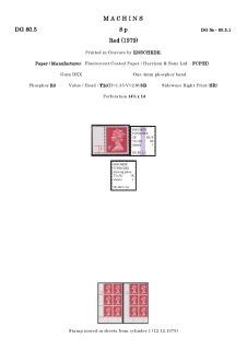 DG-80-0015-Decimal-Machins