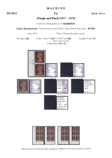 DG-90-0002-Decimal-Machins