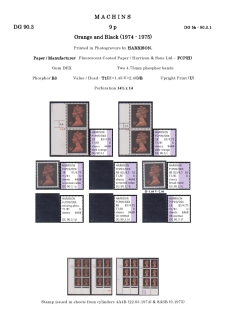 DG-90-0003-Decimal-Machins