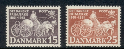 Denmark-1951-Stamp-Centenary-MUH