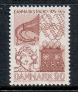 Denmark-1975-Danish-Broadcasting-MUH