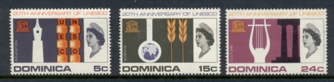 Dominica-1966-UNESCO-20th-Anniversary-MUH